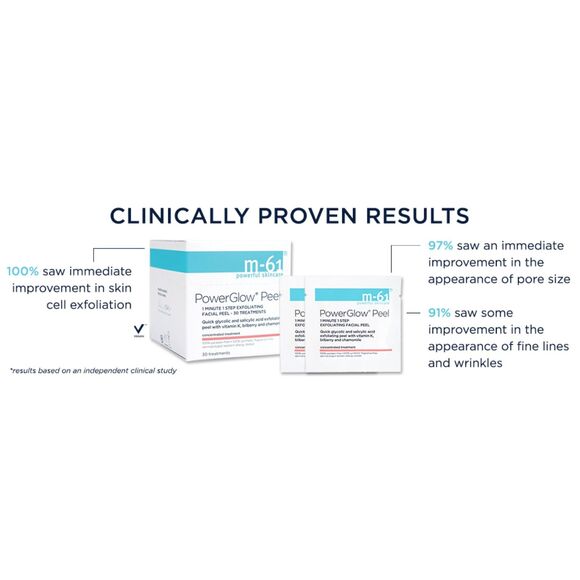 m-61 PowerGlow Peel (30 treatments) - Picture 4 of 6